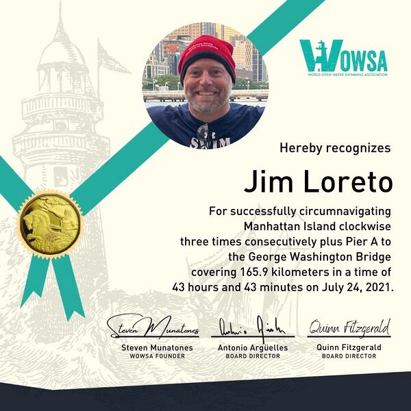 File:Jim Loreto-SocialCard.jpg